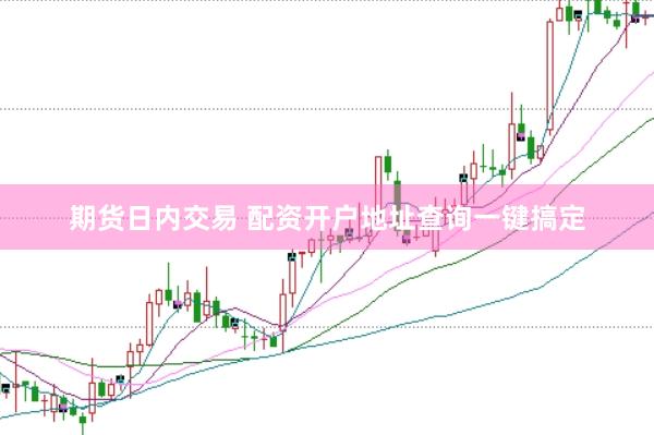 期货日内交易 配资开户地址查询一键搞定
