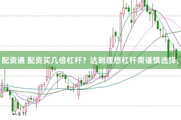 配资通 配资买几倍杠杆？达到理想杠杆需谨慎选择。