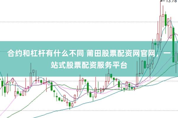 合约和杠杆有什么不同 莆田股票配资网官网，一站式股票配资服务平台