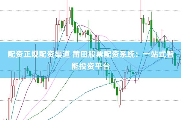 配资正规配资渠道 莆田股票配资系统：一站式智能投资平台