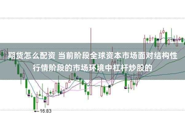 期货怎么配资 当前阶段全球资本市场面对结构性行情阶段的市场环境中杠杆炒股的