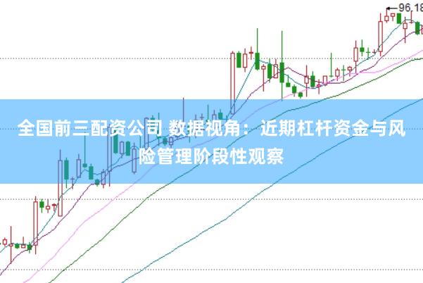 全国前三配资公司 数据视角：近期杠杆资金与风险管理阶段性观察