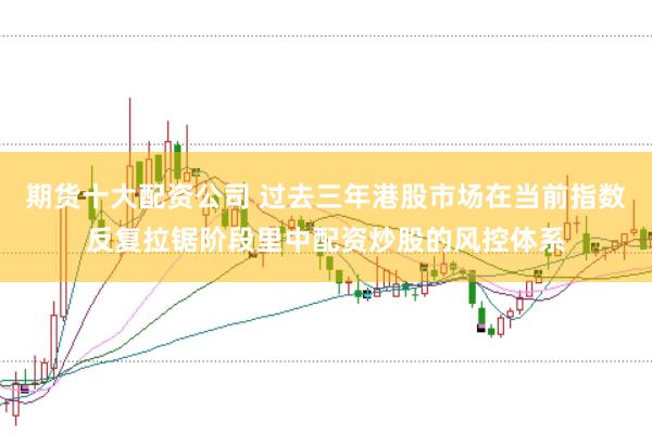 期货十大配资公司 过去三年港股市场在当前指数反复拉锯阶段里中配资炒股的风控体系