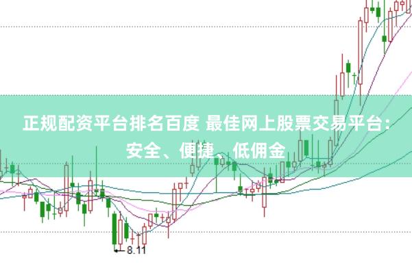 正规配资平台排名百度 最佳网上股票交易平台:安全、便捷、低佣金